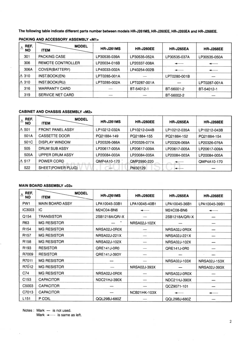 Jvc-HRJ-260-EE-Service-Manual电路原理图.pdf_第3页