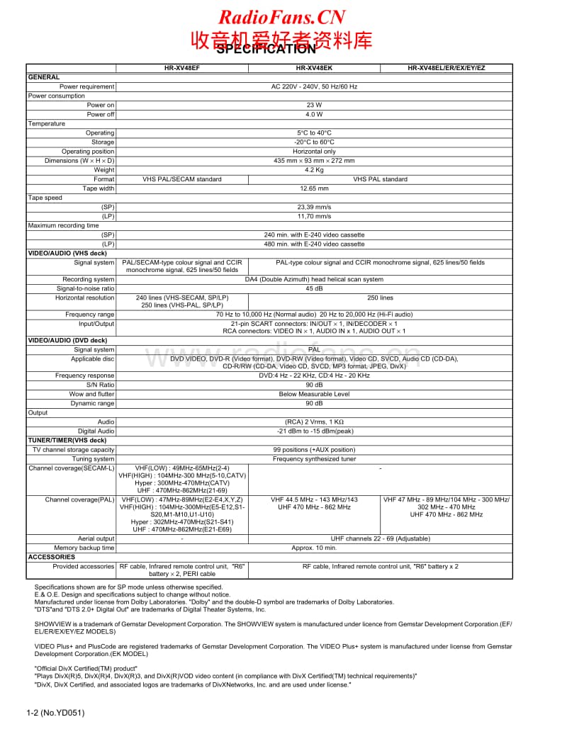 Jvc-HRXV-48-Service-Manual电路原理图.pdf_第2页