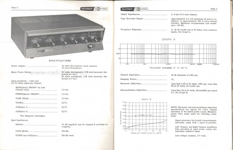 Heathkit-AA-100-Schematic电路原理图.pdf_第3页