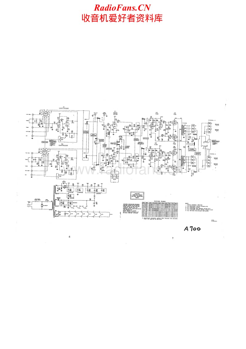 Harman-Kardon-A-700-Schematic电路原理图.pdf_第1页