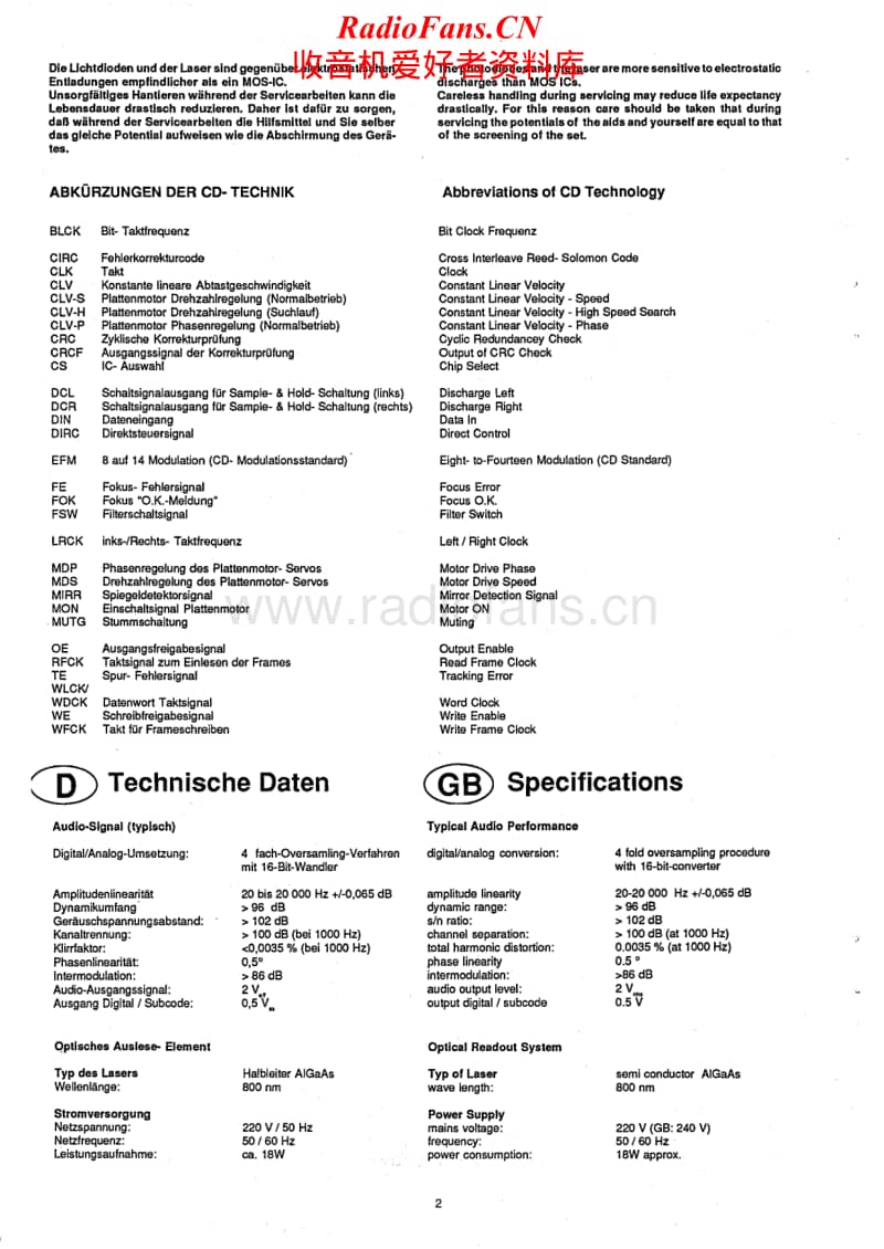 Grundig-CD-9000-Service-Manual(1)电路原理图.pdf_第2页