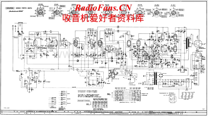 Grundig-8058-Schematic电路原理图.pdf_第1页