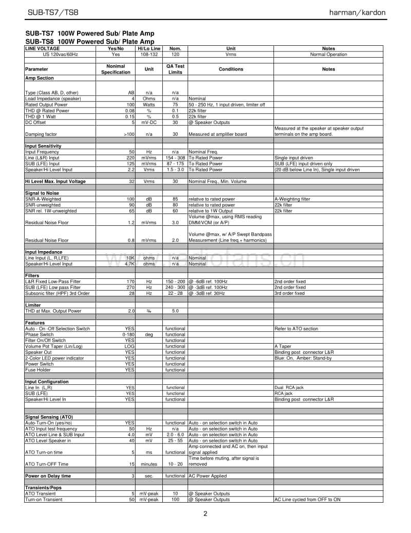 Harman-Kardon-SUBTS-8-Service-Manual电路原理图.pdf_第3页