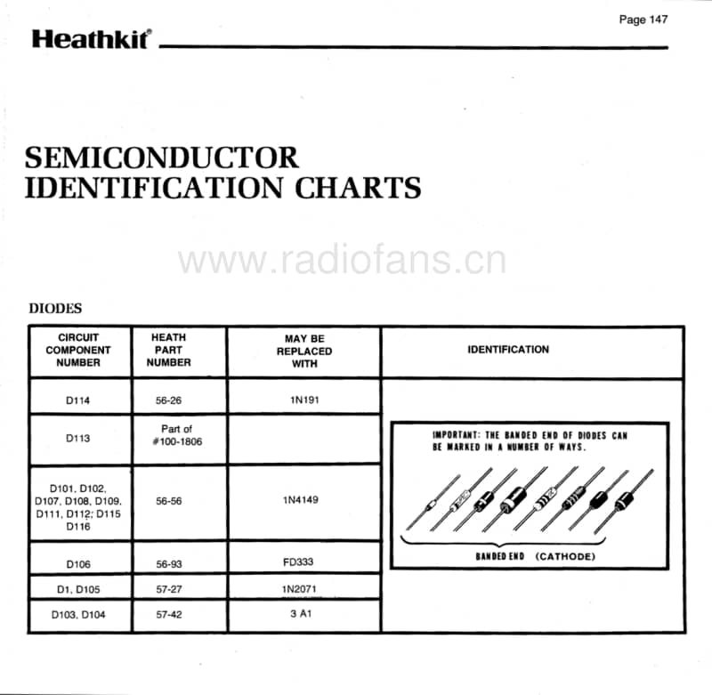 Heathkit-IM-2260-Manual电路原理图.pdf_第3页