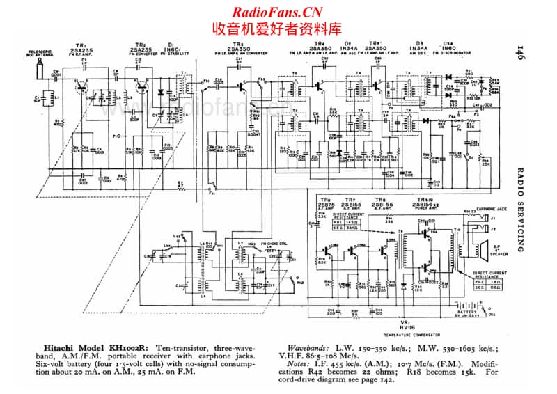 Hitachi-KH-1002-R-Schematic电路原理图.pdf_第2页