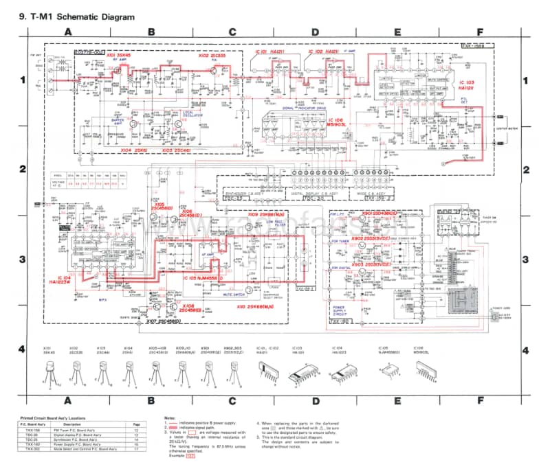 Jvc-TM-1-Schematic电路原理图.pdf_第1页