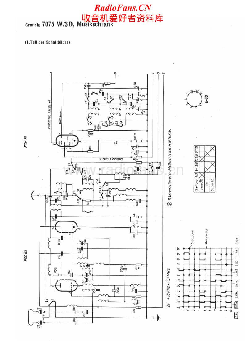 Grundig-7075-W-3-D-Schematic电路原理图.pdf_第1页