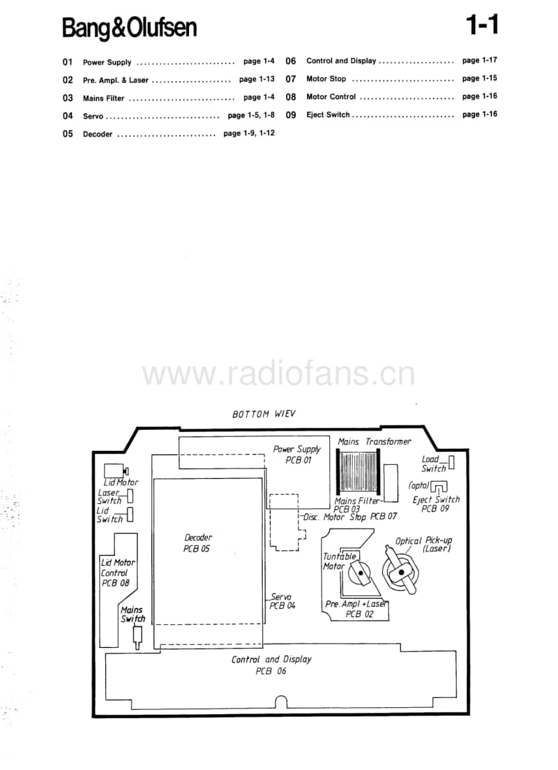 Bang-Olufsen-Beogram_CD_X-Service-Manual(1)电路原理图.pdf_第2页