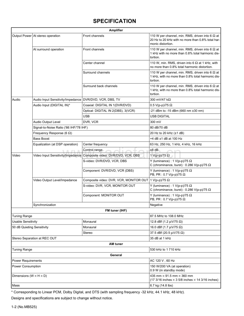 Jvc-RXD-211-SJ-Service-Manual电路原理图.pdf_第2页