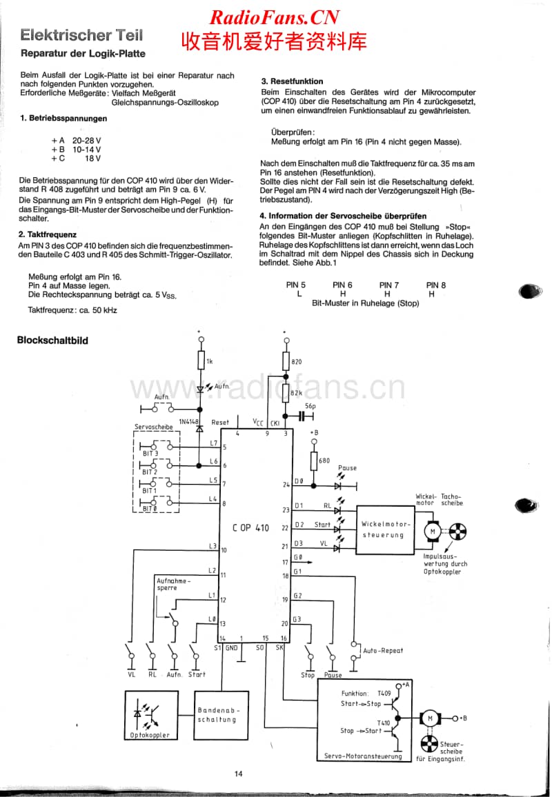 Grundig-CBF-1000-Service-Manual电路原理图.pdf_第2页