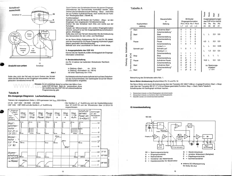 Grundig-CBF-1000-Service-Manual电路原理图.pdf_第3页