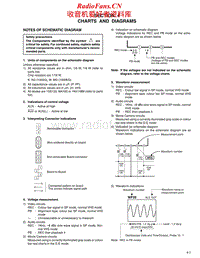 Jvc-HMHDS-1-U-Schematic电路原理图.pdf