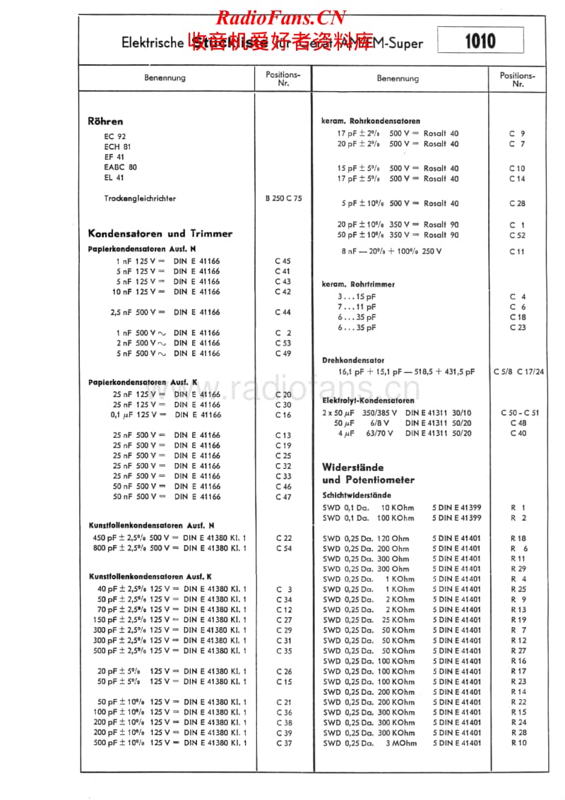 Grundig-1010-Service-Manual电路原理图.pdf_第2页