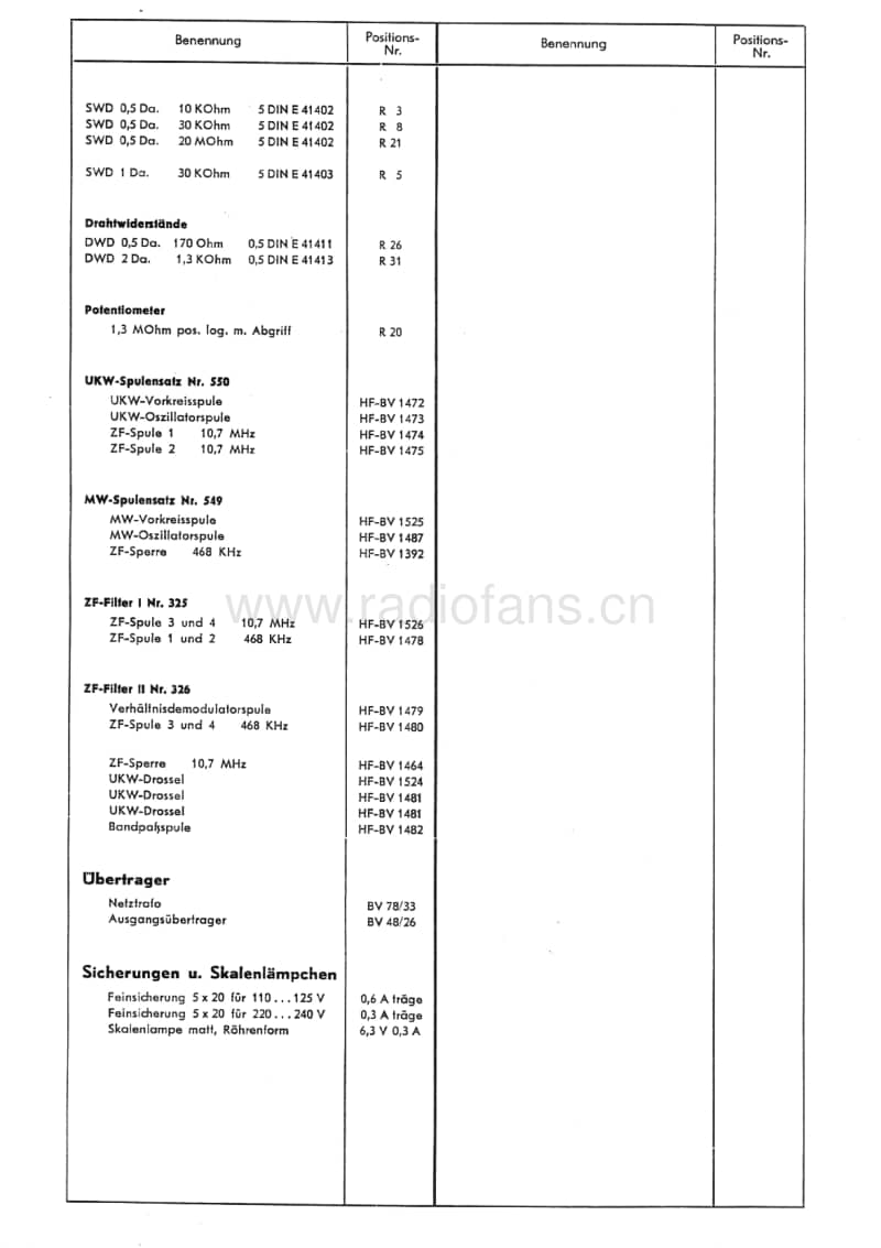 Grundig-1010-Service-Manual电路原理图.pdf_第3页