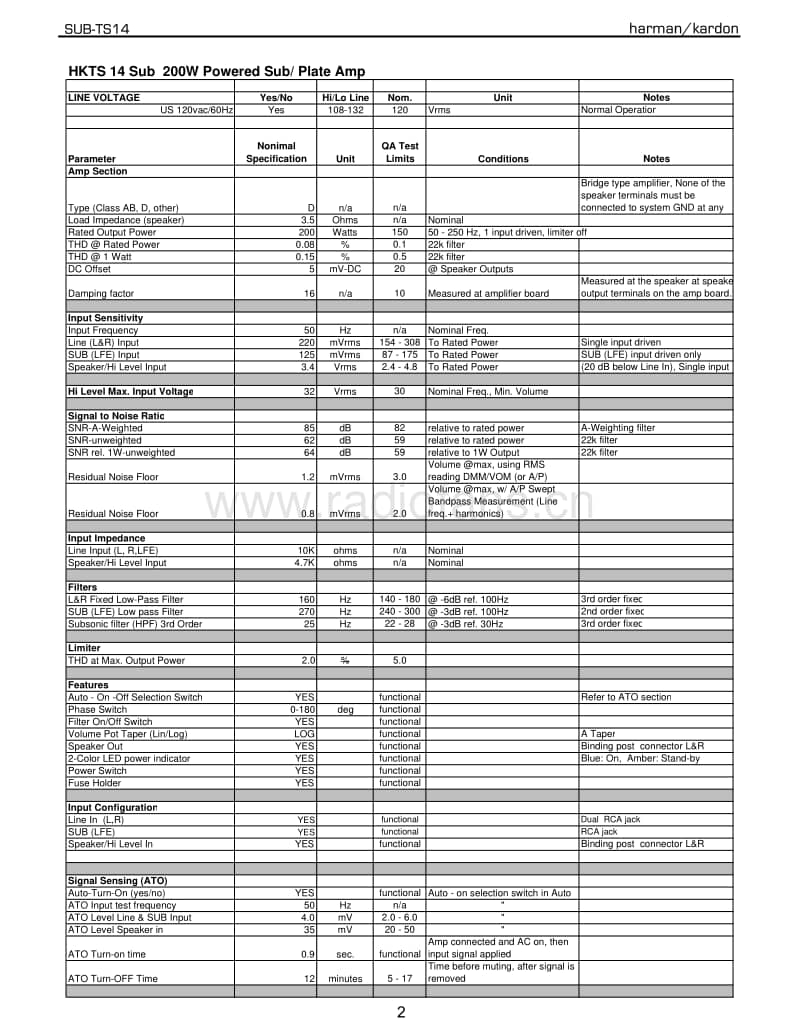 Harman-Kardon-SUBTS-14-Service-Manual电路原理图.pdf_第3页