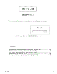 Jvc-RXDV-31-SL-Service-Manual-2电路原理图.pdf