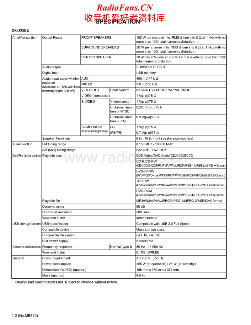 Jvc-DXJ-35-Service-Manual电路原理图.pdf_第2页