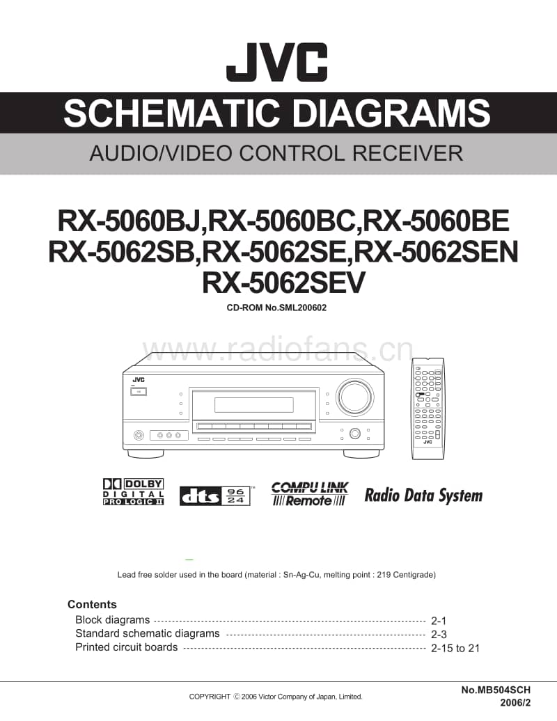 Jvc-RX-5062-SEV-Schematic电路原理图.pdf_第1页