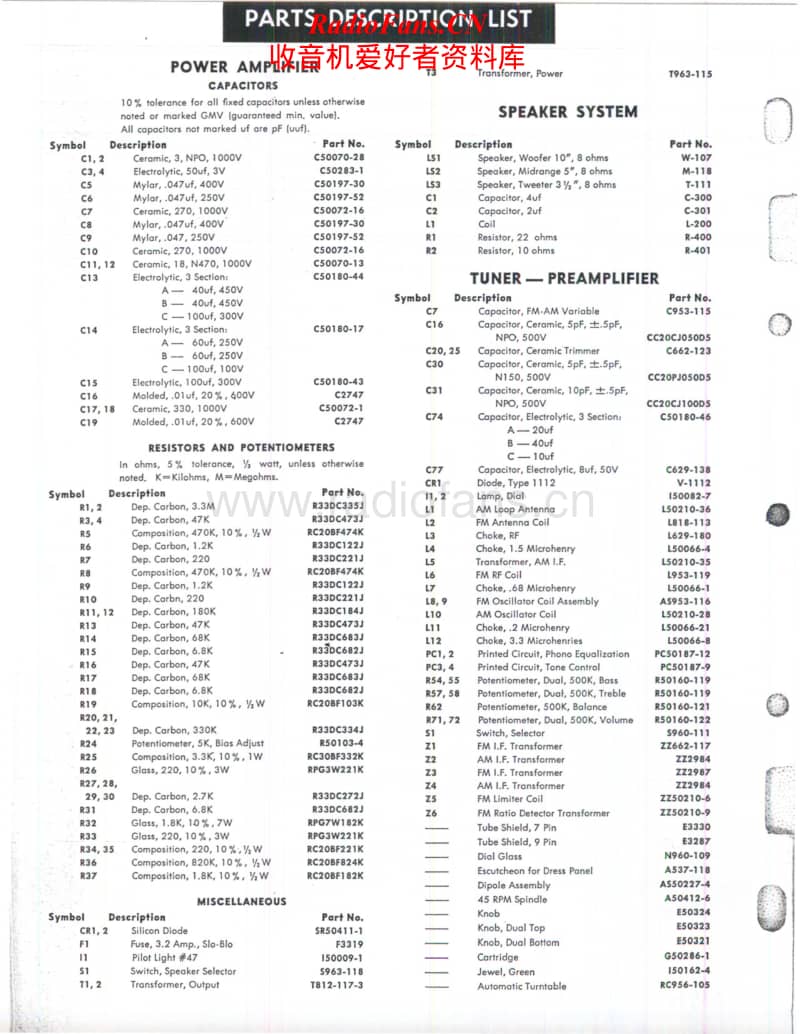 Fisher-E-48-Custom-Electra-VI-Service-Manual电路原理图.pdf_第2页