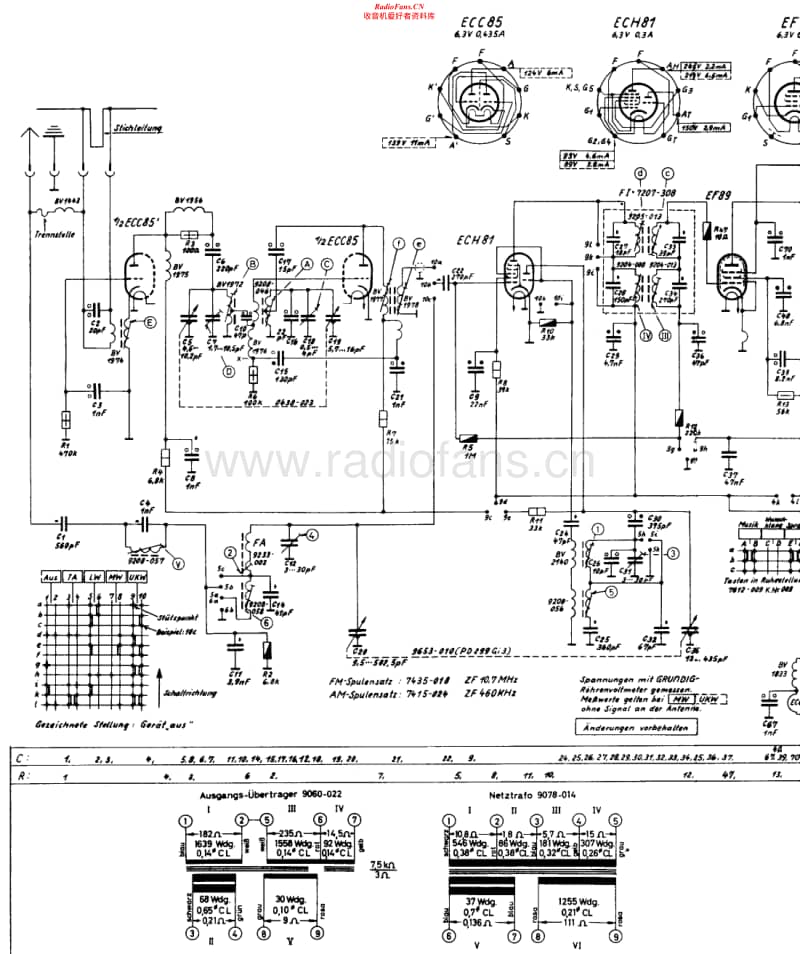 Grundig-2098-Schematic电路原理图.pdf_第1页