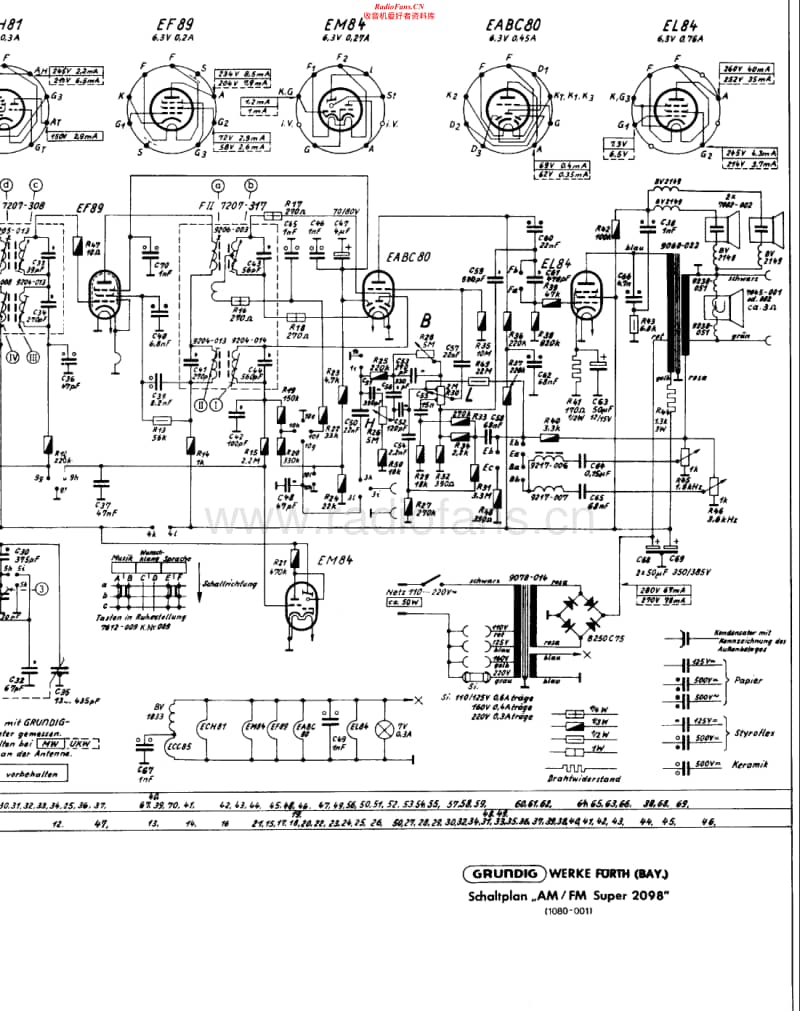 Grundig-2098-Schematic电路原理图.pdf_第2页