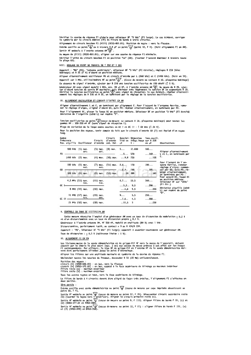 Grundig-Studio-650-Service-Manual电路原理图.pdf_第3页