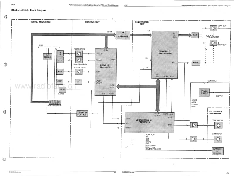 Grundig-M-26-Schematic电路原理图.pdf_第3页