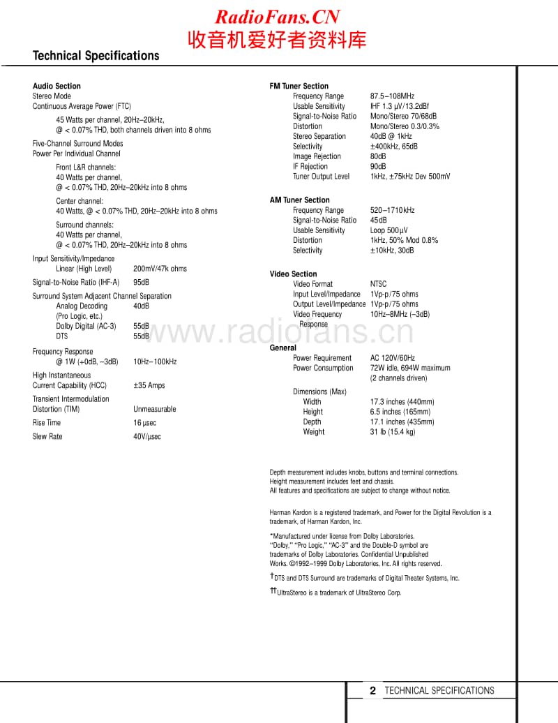 Harman-Kardon-AVR-200-Service-Manual电路原理图.pdf_第2页