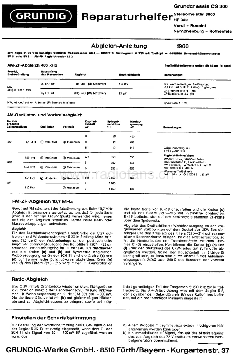 Grundig-Stereomeister-3000-Service-Manual电路原理图.pdf_第1页