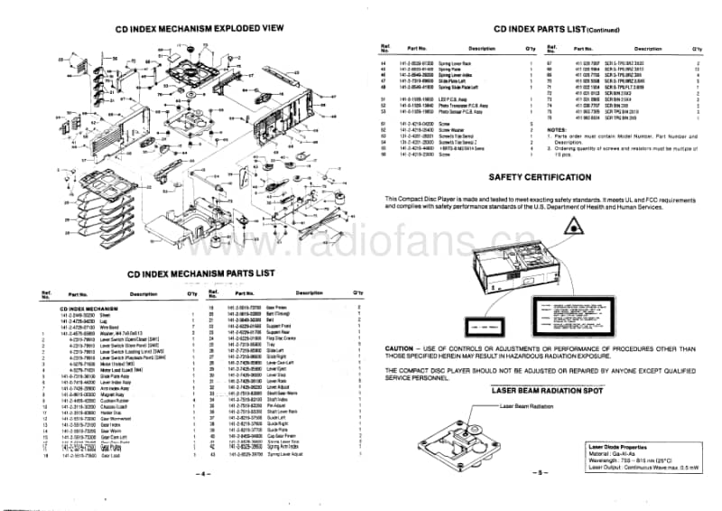 Fisher-DAC-204-Service-Manual电路原理图.pdf_第3页