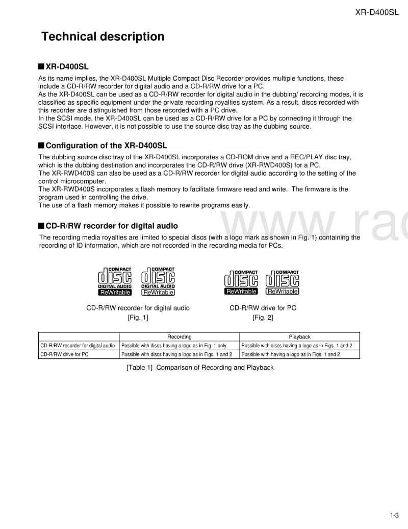 Jvc-XRD-400-SL-Service-Manual电路原理图.pdf_第3页