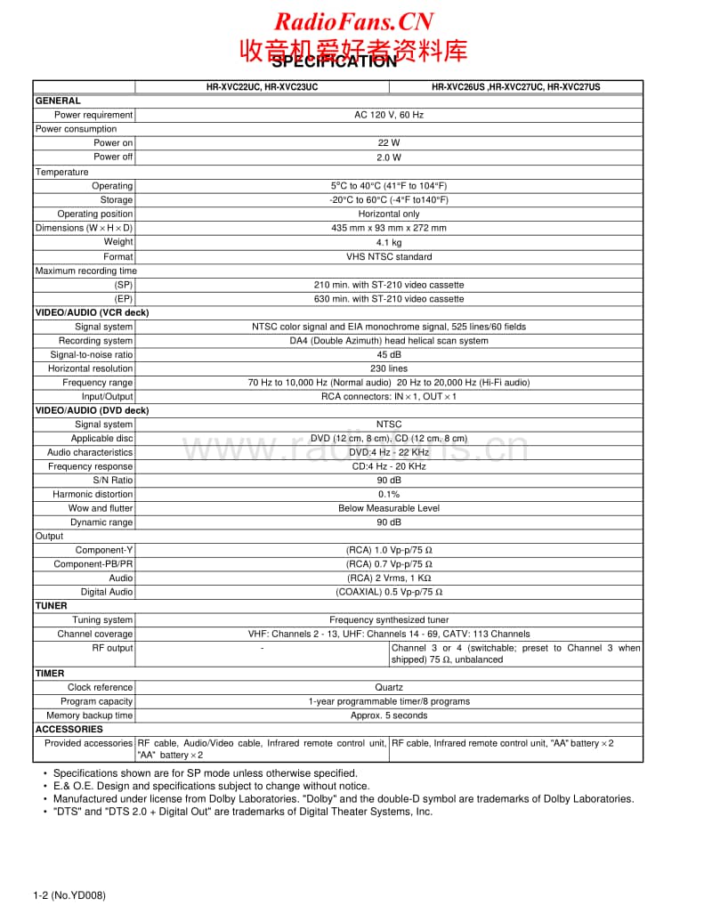 Jvc-HRXVC-22-UC-Service-Manual电路原理图.pdf_第2页