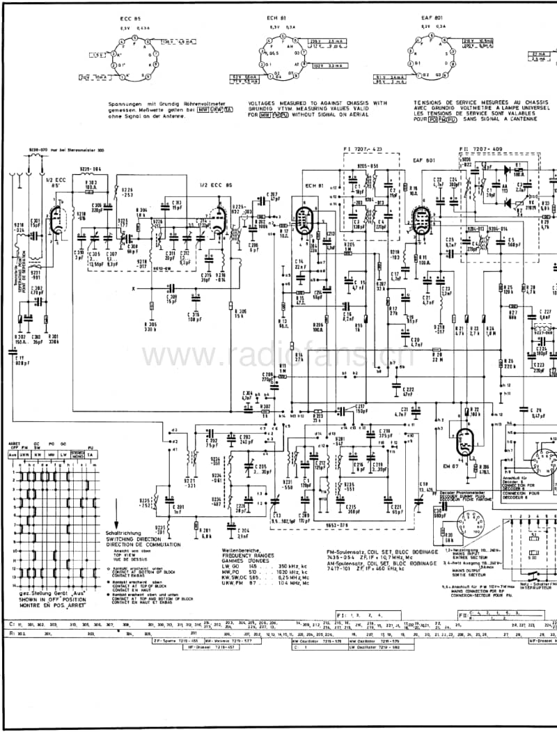 Grundig-Stereomeister-300-Schematic电路原理图.pdf_第1页