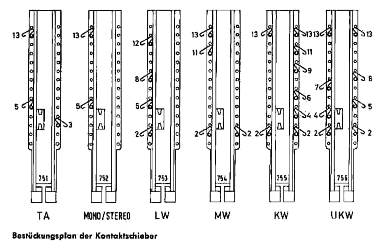 Grundig-Stereomeister-300-Schematic电路原理图.pdf_第3页