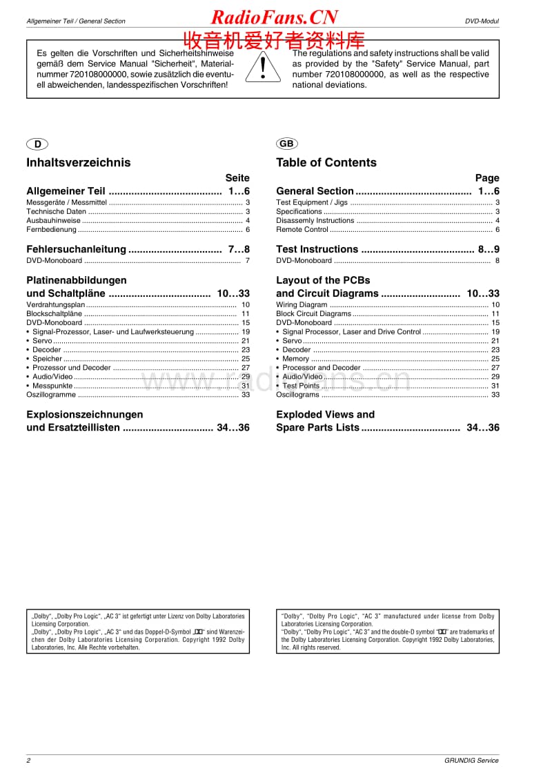 Grundig-DVD-Service-Manual-2电路原理图.pdf_第2页