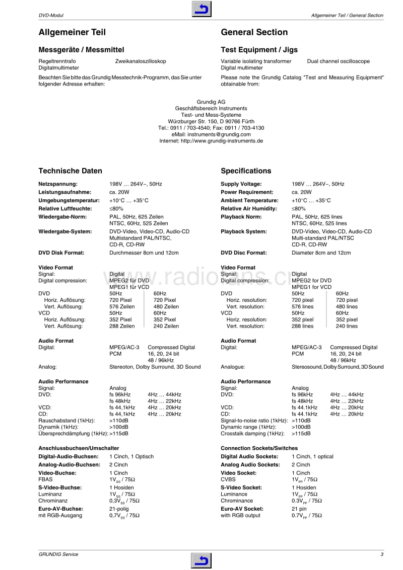 Grundig-DVD-Service-Manual-2电路原理图.pdf_第3页