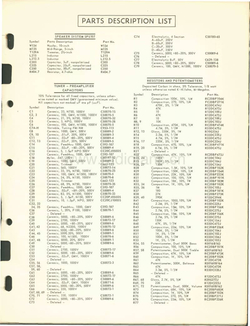 Fisher-DIPLOMAT-3-D-390-Service-Manual电路原理图.pdf_第3页