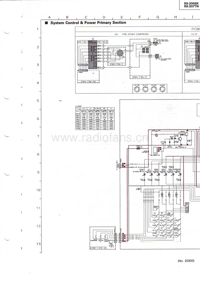 Jvc-RX-207-TN-Schematic电路原理图.pdf_第3页