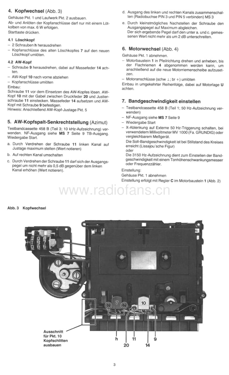 Grundig-CBF-400-Service-Manual电路原理图.pdf_第3页