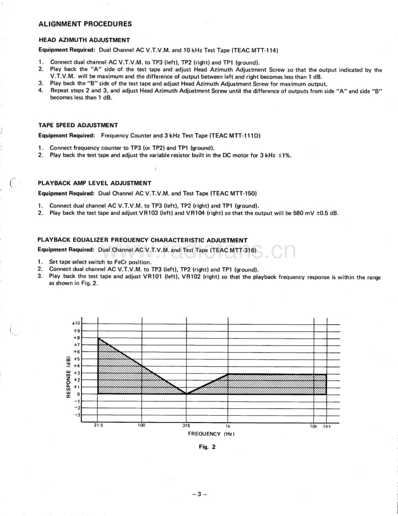 Harman-Kardon-HK-300-XM-Service-Manual电路原理图.pdf_第3页