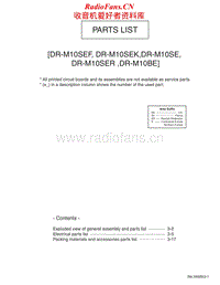 Jvc-DRM-10-SER-Service-Manual电路原理图.pdf