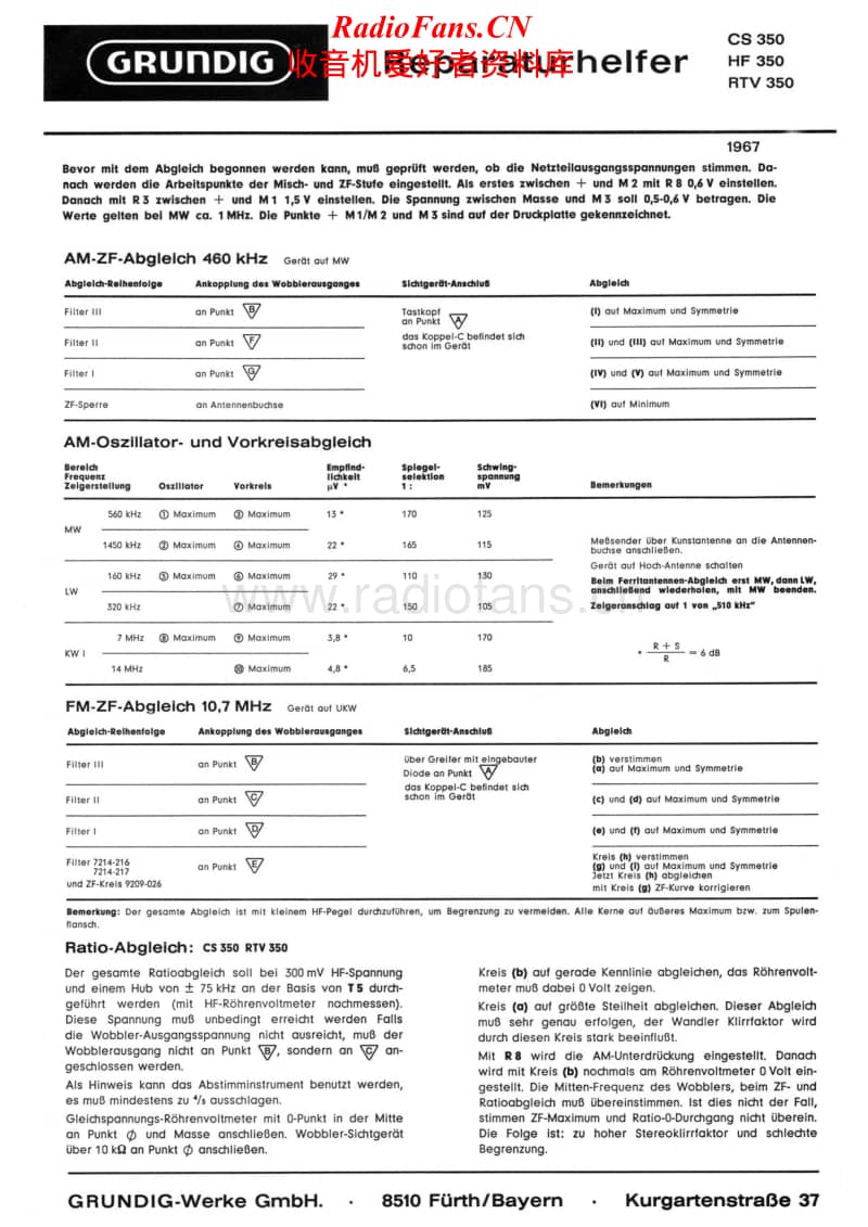 Grundig-CS-350-Service-Manual电路原理图.pdf_第1页