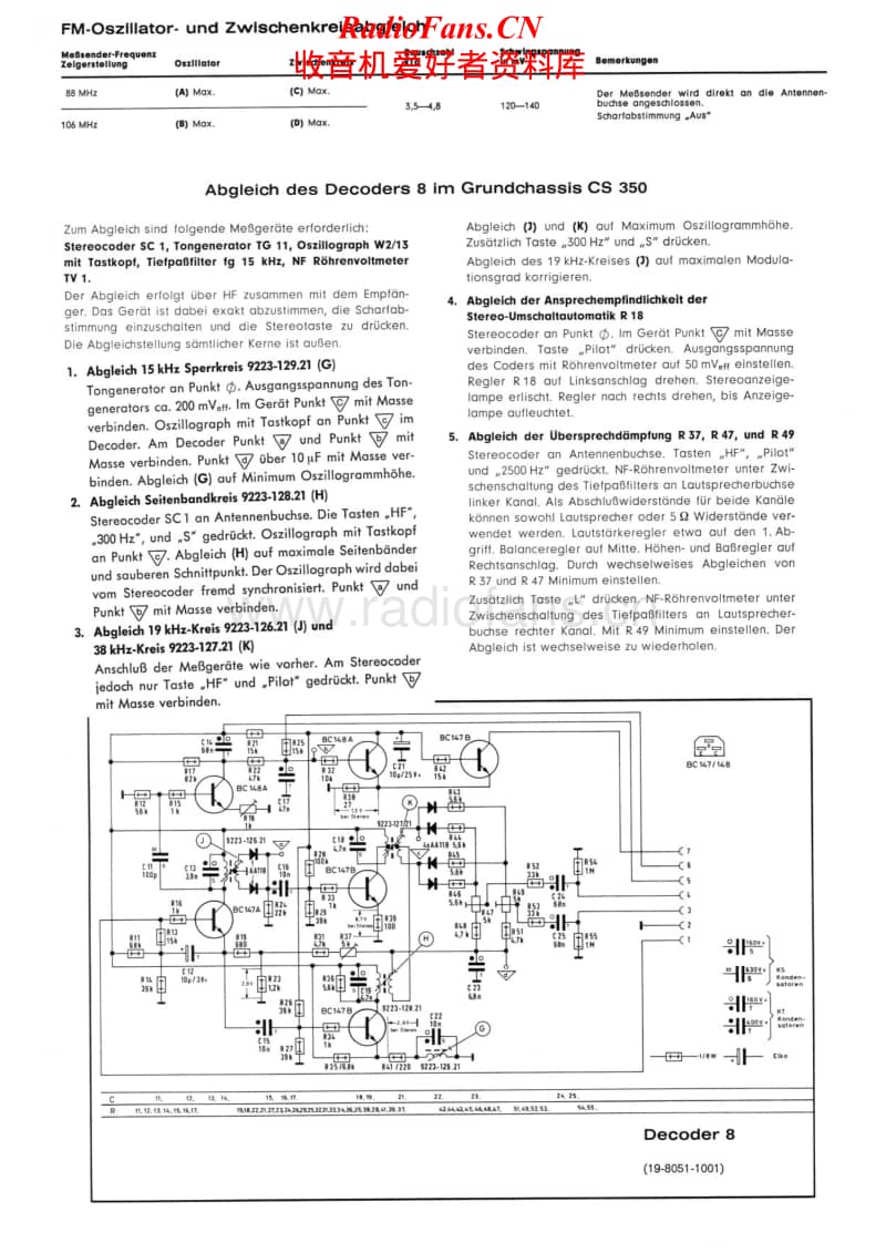 Grundig-CS-350-Service-Manual电路原理图.pdf_第2页