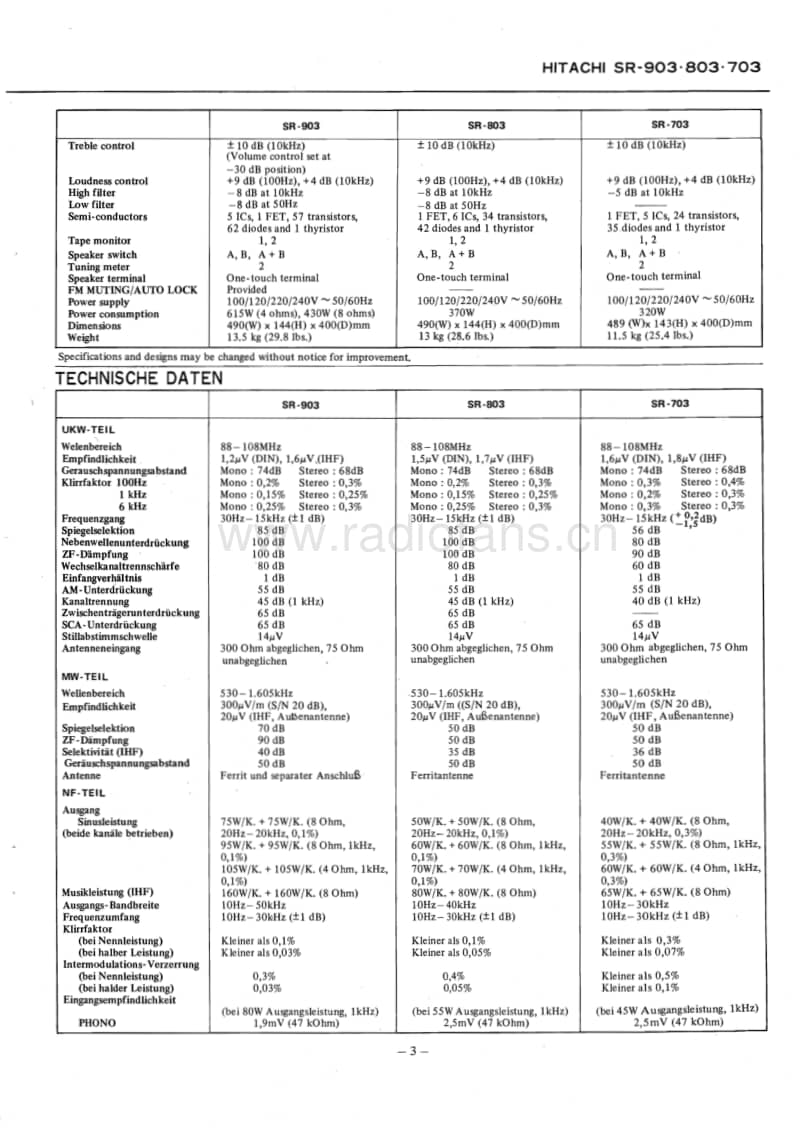 Hitachi-SR-803-Service-Manual电路原理图.pdf_第3页