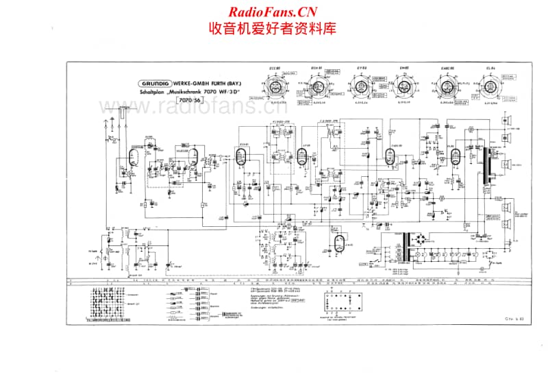 Grundig-7070-WF-3-D-Schematic电路原理图.pdf_第1页