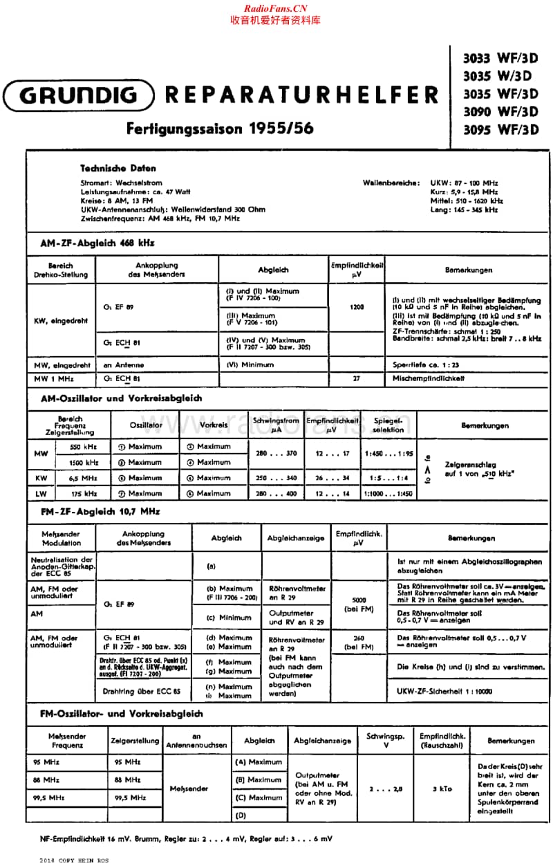 Grundig-3095-WF-3-D-Service-Manual电路原理图.pdf_第1页