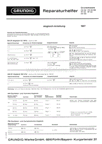 Grundig-RF-150-Service-Manual电路原理图.pdf