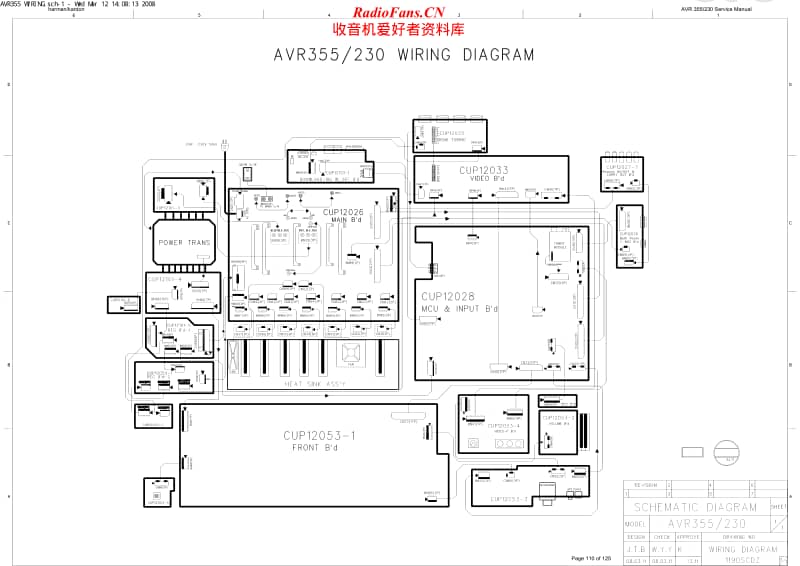 Harman-Kardon-AVR-355-Schematic电路原理图.pdf_第2页