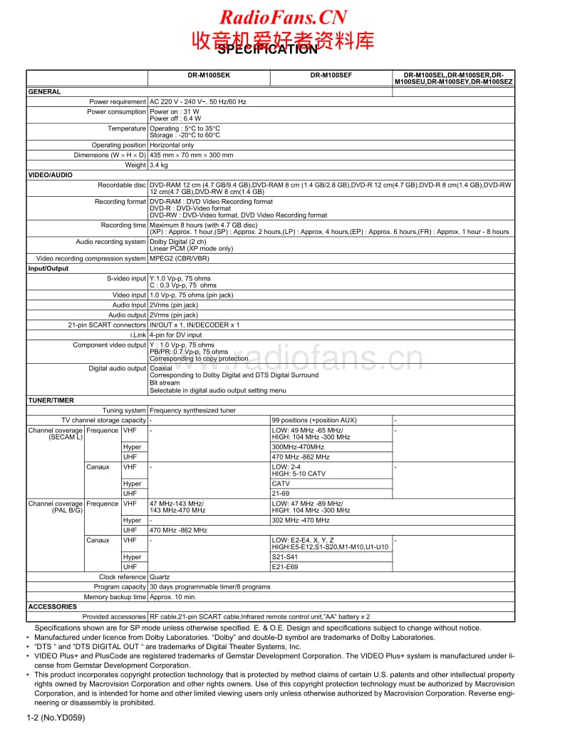 Jvc-DRM-100-SE-Service-Manual电路原理图.pdf_第2页