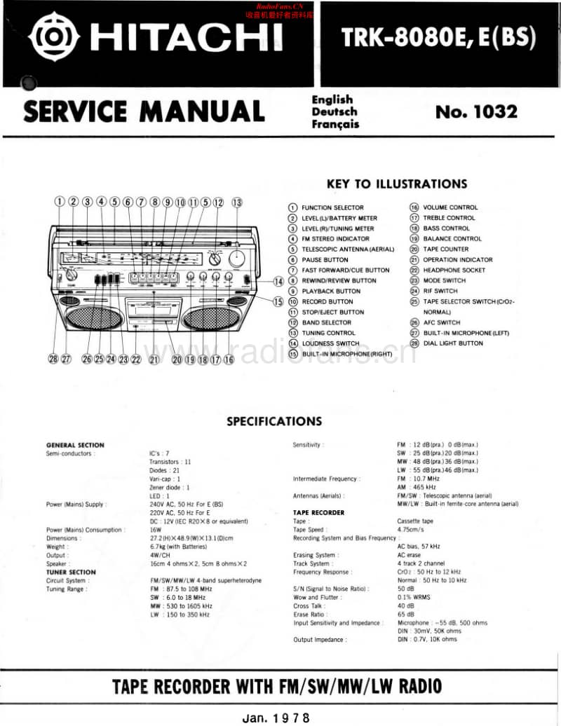 Hitachi-TRK-8080-E-Schematic电路原理图.pdf_第1页